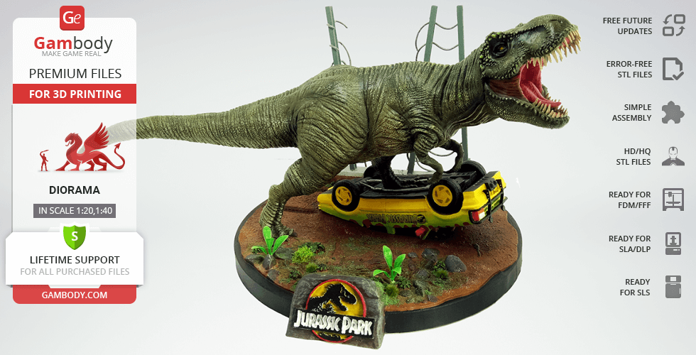 Diorama de Jurassic Park - 1:20