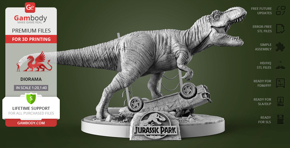 Diorama de Jurassic Park - 1:20