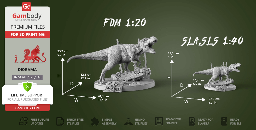 Diorama de Jurassic Park - 1:20