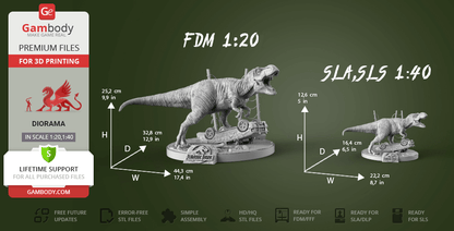 Diorama de Jurassic Park - 1:20