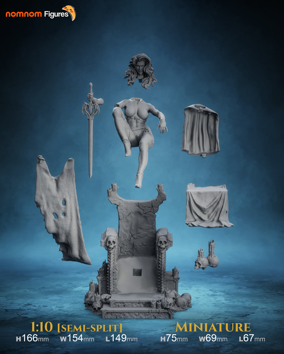 Escala y dimensiones de la figura